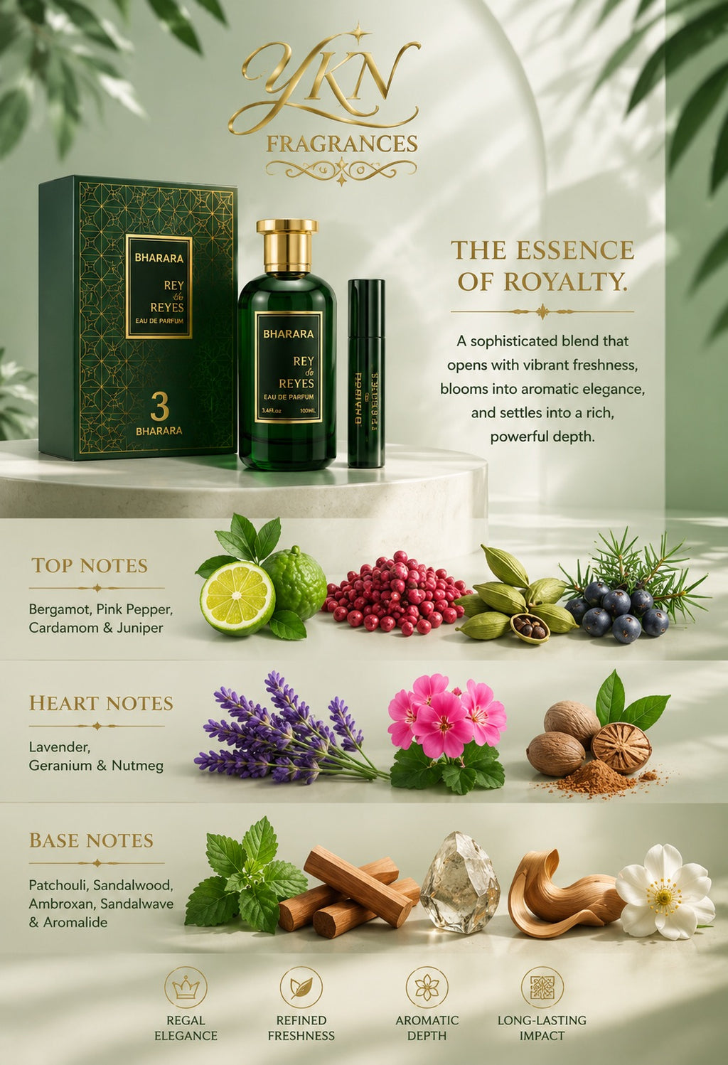 BHARARA Rey  de Reyes 100 ml EAU de parfum