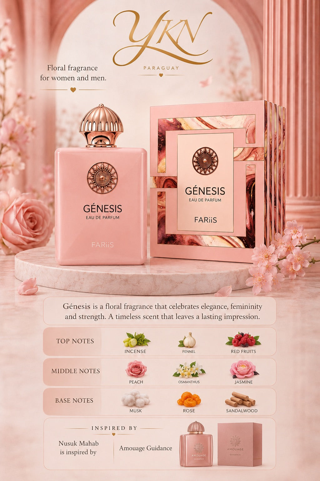 Genesis EAU de parfum -100 ml by Fariis Riifs