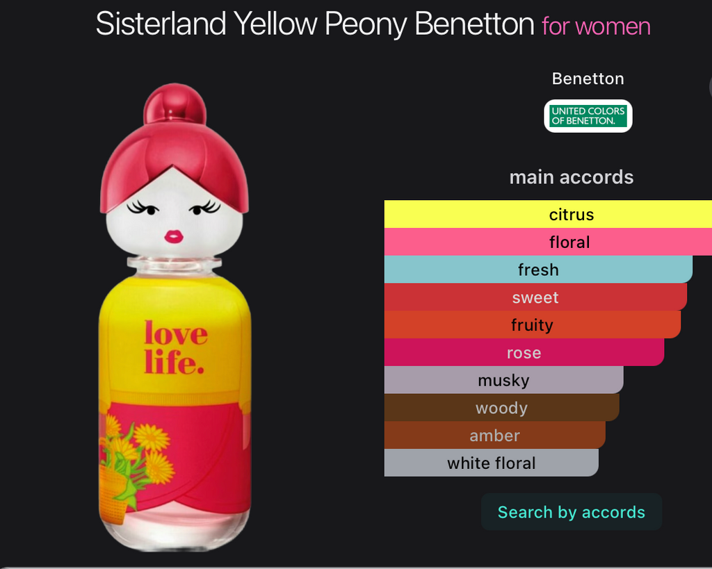 Sisterland , United colors of Benetton 80 ml. by Yellow Peony