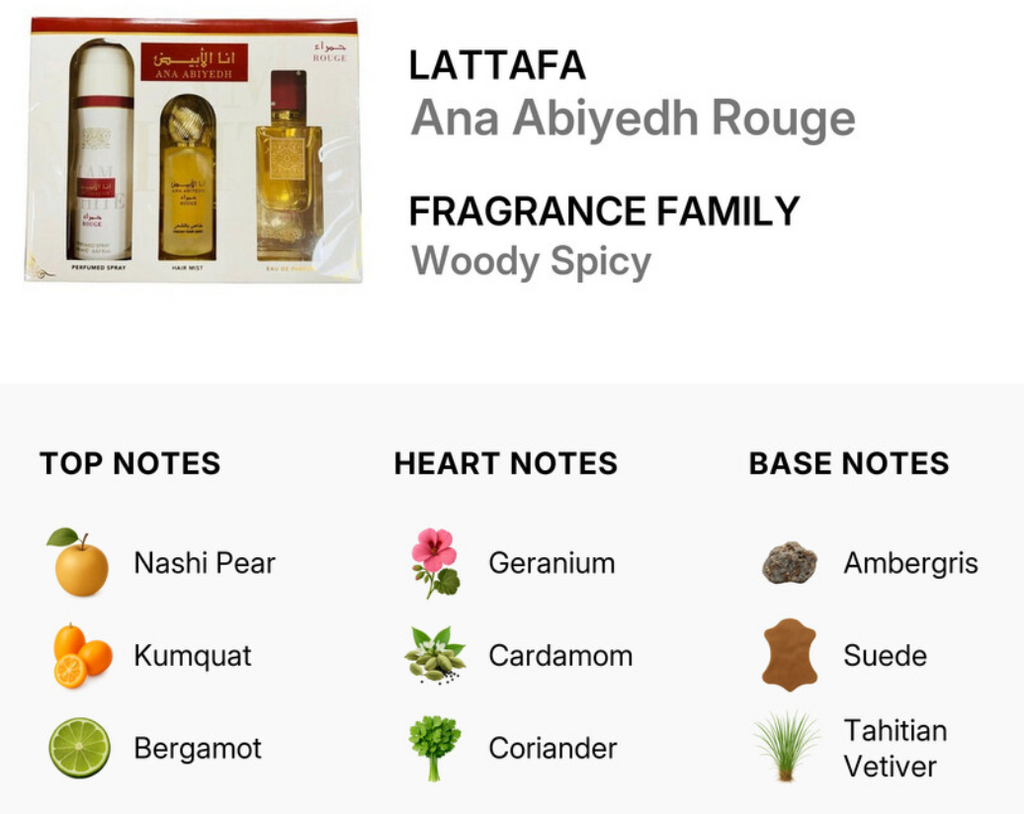 Partum Ana Abiyedh by Lattafa Set